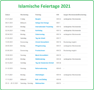 Islamische Feiertage 2021