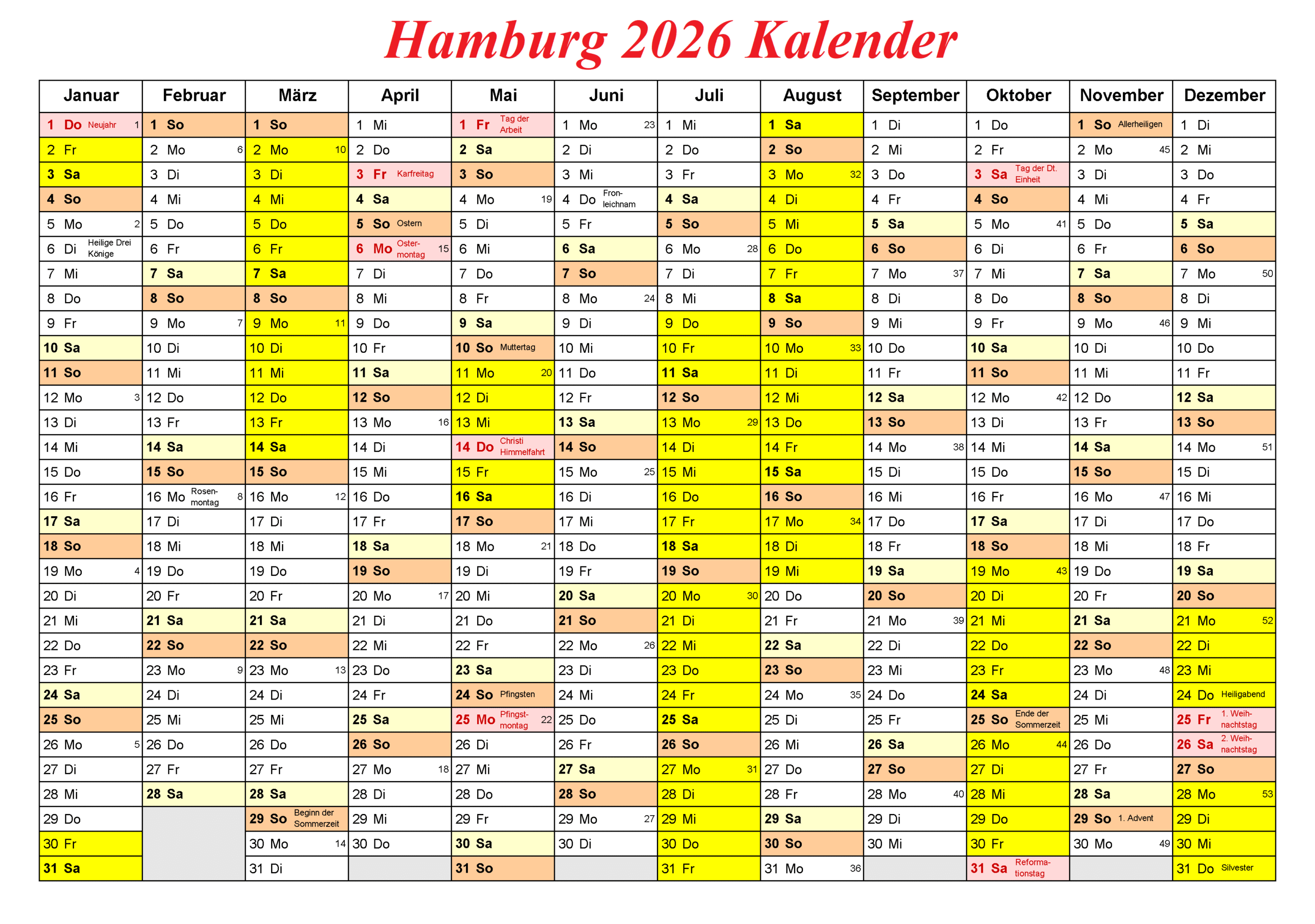Sommerferien 2026 Hamburg